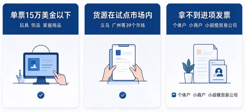 1039三大核心优势与三大适配条件